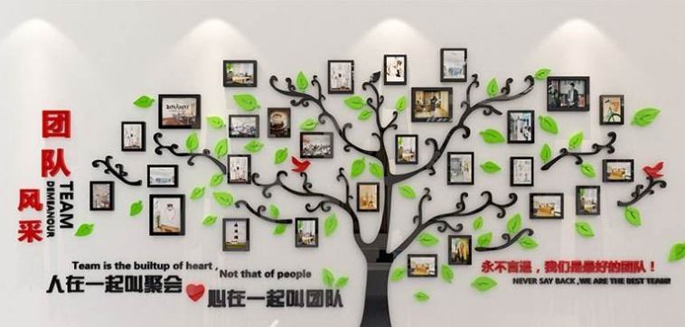 企業(yè)文化墻的制作材料有什么