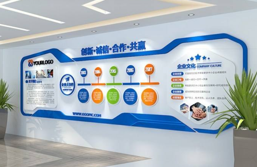 企業(yè)文化為什么要上墻？哪些內(nèi)容可上墻？