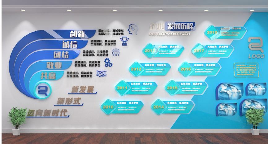 企業(yè)展廳設(shè)計(jì)要考慮的一些方面